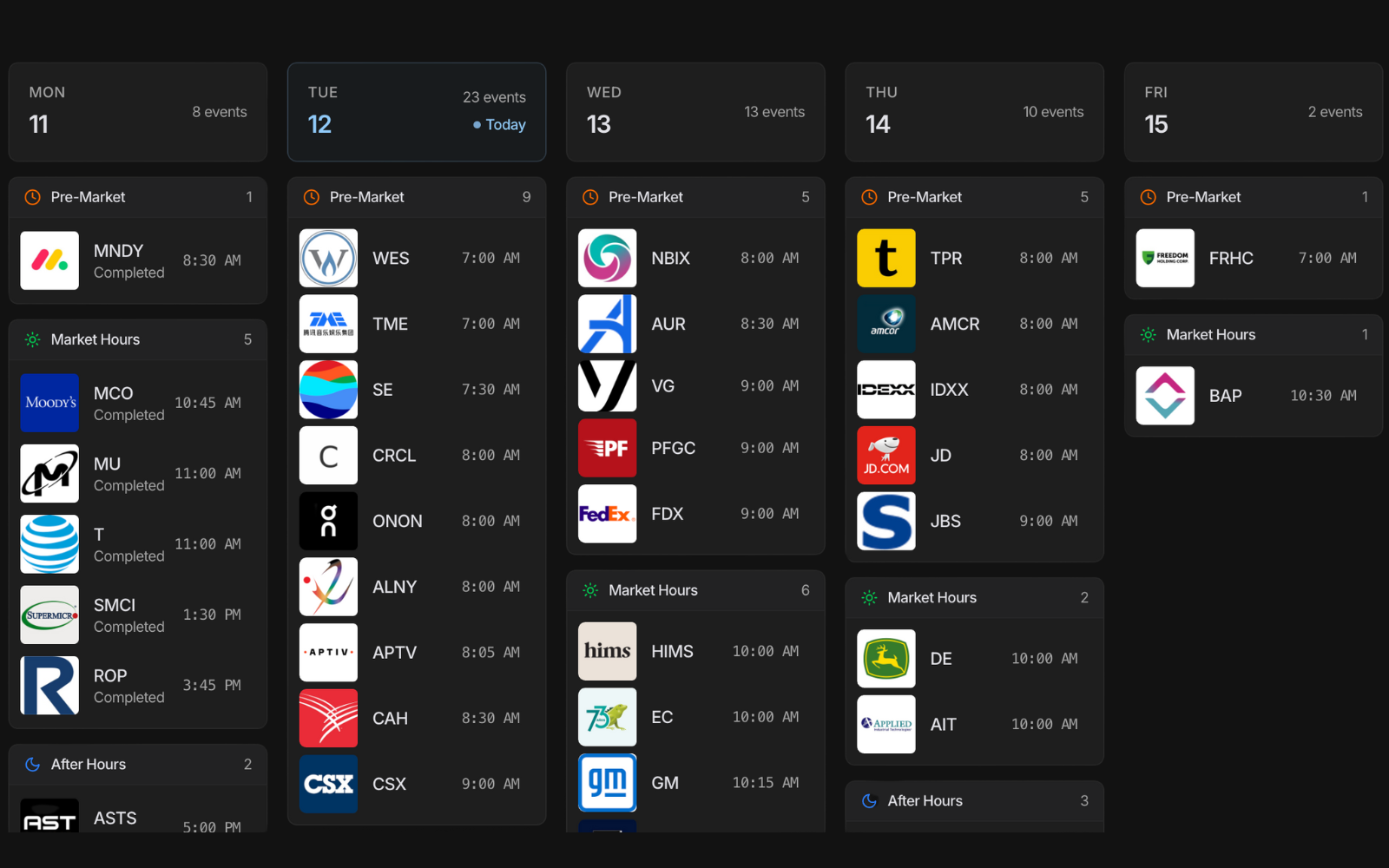 This week's earnings calendar preview